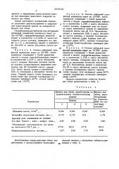 Способ изготовления бумаги для грунтованных обоев (патент 557134)