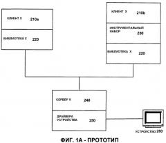 Системы и способы обеспечения управления цветом (патент 2337392)
