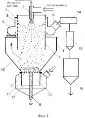 Сушилка для растворов и суспензий типа импульс 6 (патент 2348874)