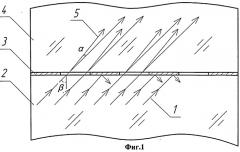 Способ отклонения светового пучка (патент 2512597)