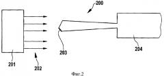 Способ и устройство для модификации поверхностей (патент 2470407)