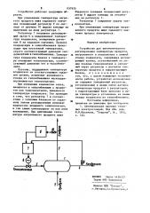 Устройство для автоматического регулирования температуры продукта (патент 937970)