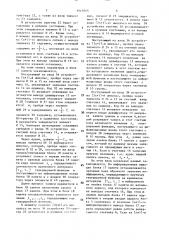 Цифровой генератор периодических функций (патент 1517015)