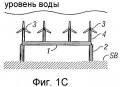 Погружные гидравлические турбины, установленные на деке (патент 2349791)