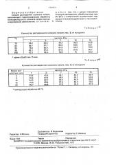 Способ растворения силиката натрия (патент 1721011)