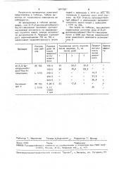 N-(4,6-дихлорциннабарил)-бис-d-глюкозамин, обладающий противоопухолевой активностью (патент 681839)