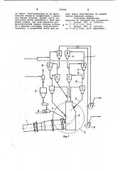 Устройство для тепловой обработки порошкообразного материала (патент 998830)
