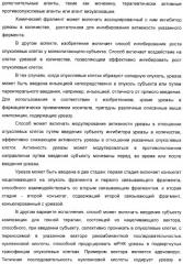 Использование уреазы для ингибирования роста раковых клеток (патент 2326691)