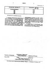 Способ получения минерального порошка (патент 2004511)