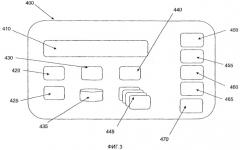 Визуализация пользовательского интерфейса (патент 2383919)