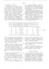 Смесь для изготовления литейных стержней (патент 668764)