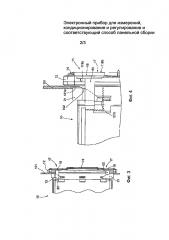 Электронный прибор для измерений, кондиционирования и регулирования и соответствующий способ панельной сборки (патент 2657211)