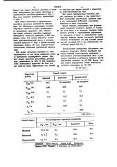 Способ контактной точечной сварки (патент 1018825)