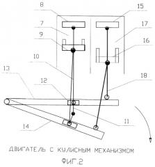 Двигатель с кулисным механизмом (патент 2489585)