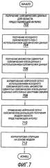 Прогнозирование свойств подземной формации (патент 2462755)