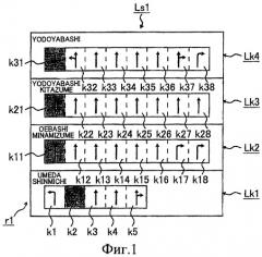 Система и программа проводки по маршруту (патент 2400710)