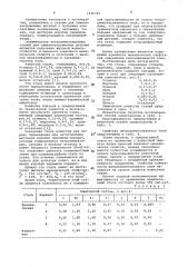 Конструкционная сталь (патент 1046320)