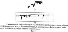 Способ оперативной биоиндикации (патент 2395082)