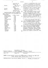 Способ приготовления корма для птиц (патент 1561945)