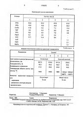 Подглазурный краситель оливкового цвета для фаянса (патент 1796593)