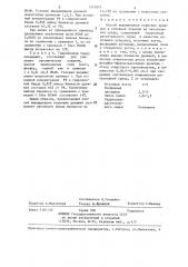 Способ выращивания кормовых дрожжей (патент 1313873)