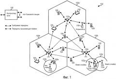 Способ и устройство для использования информации управления восходящей линией связи для декодирования и подавления помех между ячейками (патент 2471290)