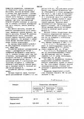 Устройство для разделения минерального сырья (патент 889108)