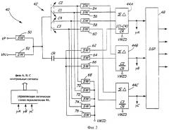 Мультифазная измерительная система с синхронизированными сигма-дельта конверторами (патент 2379831)