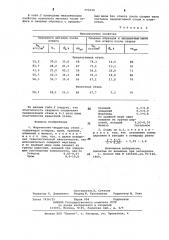 Мартенсито-ферритная сталь (патент 773130)