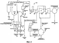 Установка для тепловой обработки зернистых материалов (патент 2427417)
