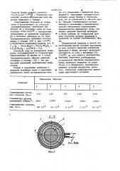 Электрод стекловаренной печи и способ его изготовления (патент 1008162)