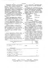 Порошкообразный состав для хромирования изделий (патент 1049569)