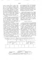 Способ производства мант (патент 1584871)