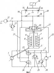 Объемно-замкнутый гидропривод (патент 2318148)