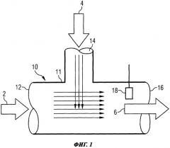 Устройство для смешивания свежего и нагретого воздуха и применение этого устройства в вентиляционной системе воздушного судна (патент 2428245)