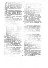 Состав для удаления отложений неорганических солей с углеводородными включениями (патент 1239103)