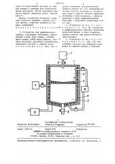 Устройство для рафинирования припоя (патент 1299756)
