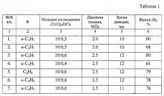 Способ получения 2,3,4,5-тетраалкилмагнезациклонона-2,4-диенов (патент 2558762)