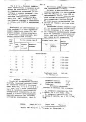 Состав для хромирования стальныхизделий (патент 834239)
