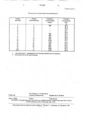 Способ очистки газа от сероводорода (патент 1761236)