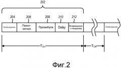 Устройство и способы для управления режимом ожидания в беспроводном устройстве (патент 2482631)