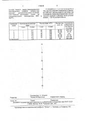 Способ обработки катанки (патент 1788048)