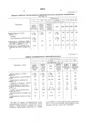 Полимерная композиция (патент 580210)