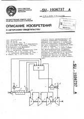 Способ автоматического управления олефиновой установкой (патент 1036737)