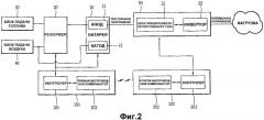 Устройство и способ управления мощностью для системы топливного элемента (патент 2327198)