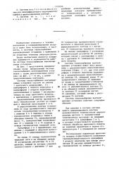 Система теплоснабжения вентиляционных установок (патент 1153200)
