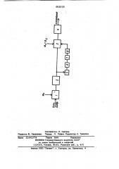 Устройство для формирования полного телевизионного сигнала в телевизионном передатчике (патент 902318)