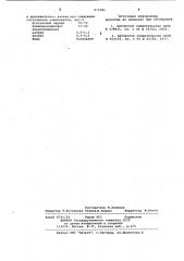 Теплоизоляционная композиция для изготовления изделий (патент 870386)