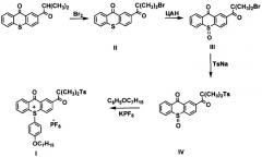 Гексафторфосфат 2-(2-тозил-2-метилпропионил)-9-оксо-10-(4-гептилоксифенил)-9н-тиоксантения как инициатор фотополимеризации непредельных соединений (патент 2330033)