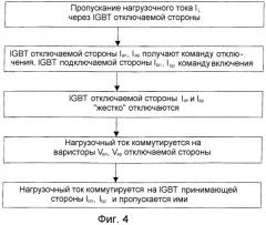 Способ безобрывного переключения между отводами обмотки трансформатора со ступенчатым регулированием напряжения (патент 2460163)